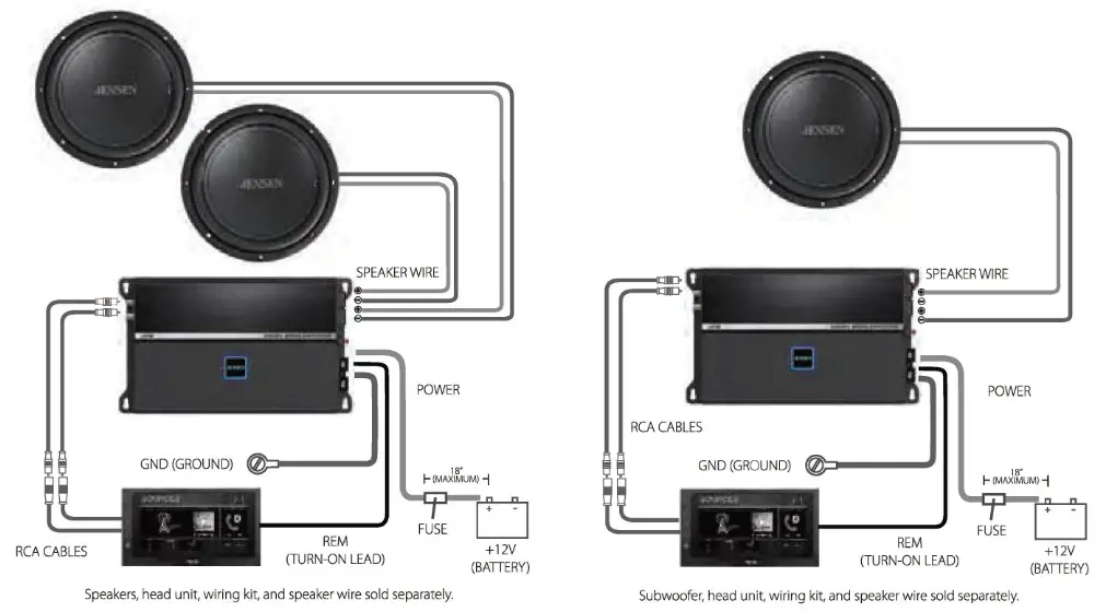 JENSEN 110JA1B Mono Amplifiers - fig4
