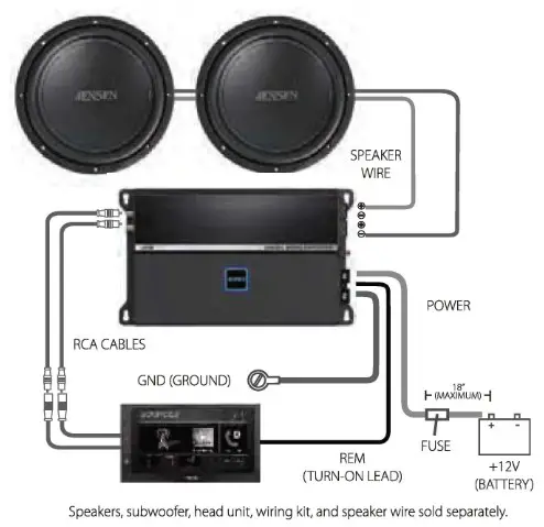 JENSEN 110JA1B Mono Amplifiers - fig5