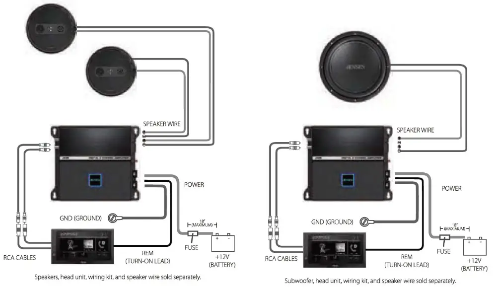 JENSEN 110JA1B Mono Amplifiers - fig6
