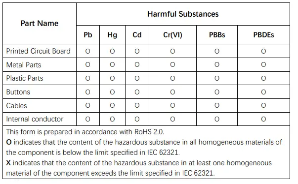 JOMISE-X11-Pro-Wireless-Bone-Conduction-Sport-Headphones-FIG-11