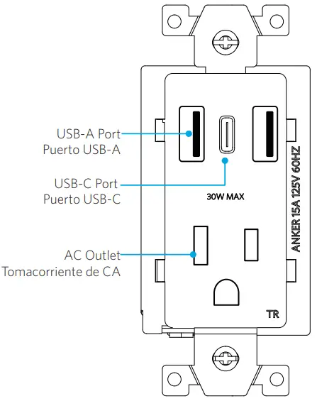 ANKER A9312 USB-C Wall Outlet - At a Glance