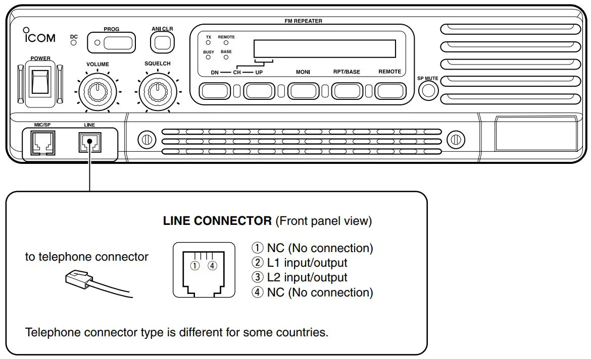 ICOM IC-FR3100 VHF Radio Repeater Instruction Manual - Advanced connections
