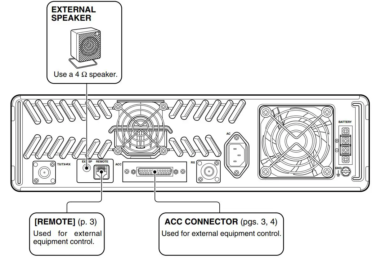 ICOM IC-FR3100 VHF Radio Repeater Instruction Manual - Advanced connections