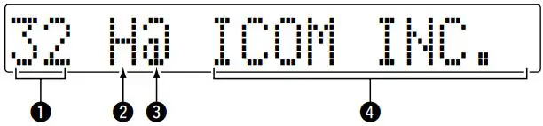 ICOM IC-FR3100 VHF Radio Repeater Instruction Manual - Function display