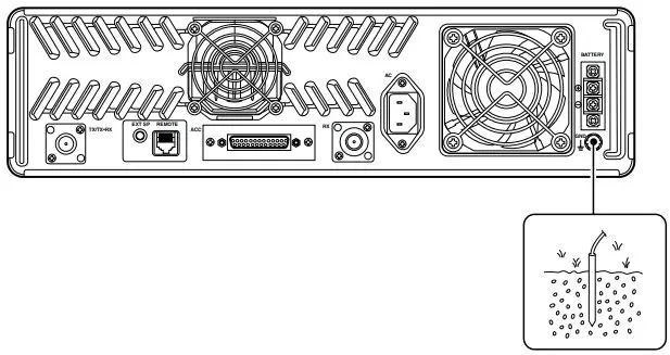 ICOM IC-FR3100 VHF Radio Repeater Instruction Manual - Grounding