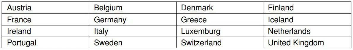 ICOM IC-FR3100 VHF Radio Repeater Instruction Manual - Network Compatibility