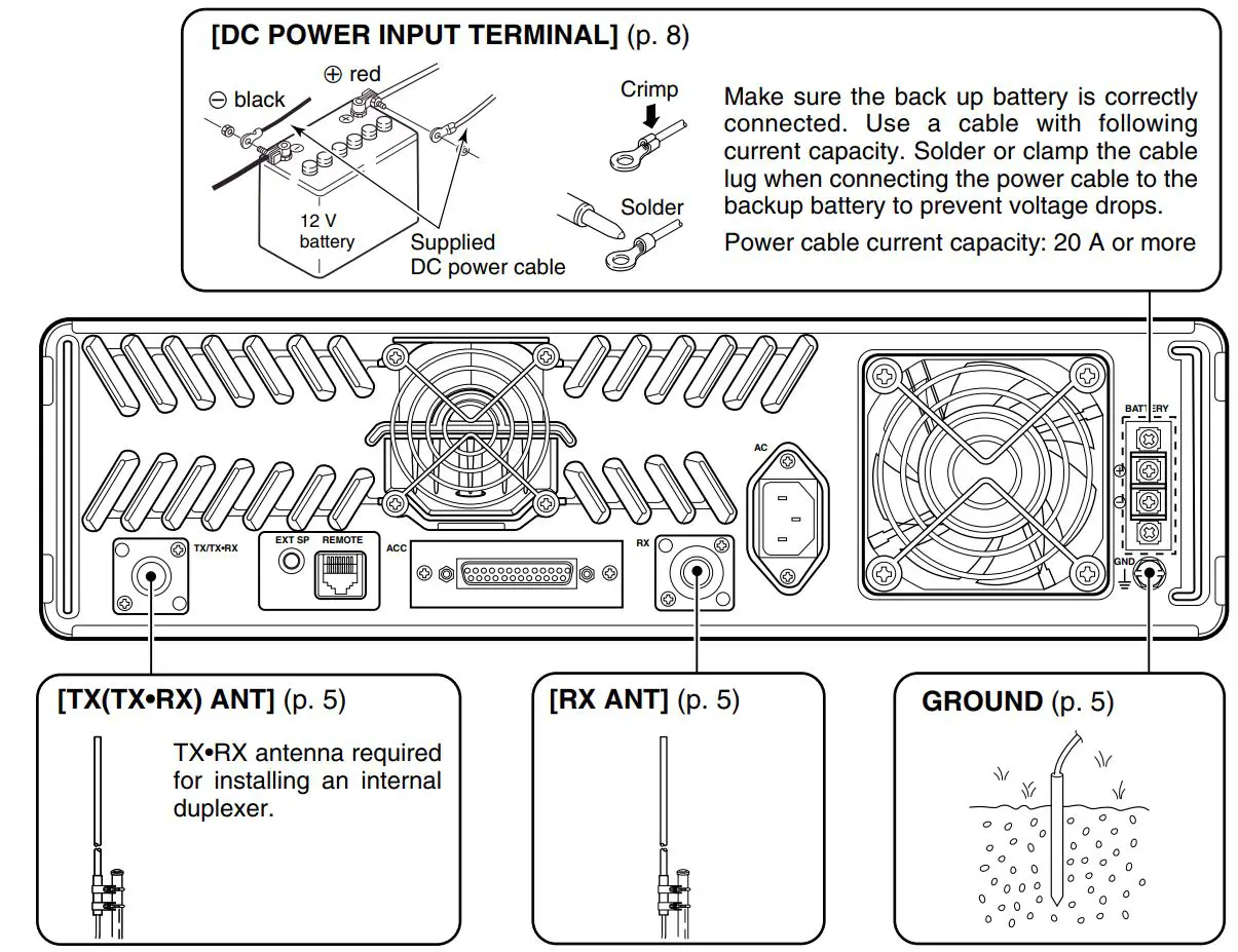 ICOM IC-FR3100 VHF Radio Repeater Instruction Manual - Required connections
