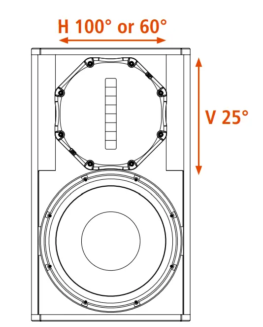 VERTICAL
CONFIGURATION
