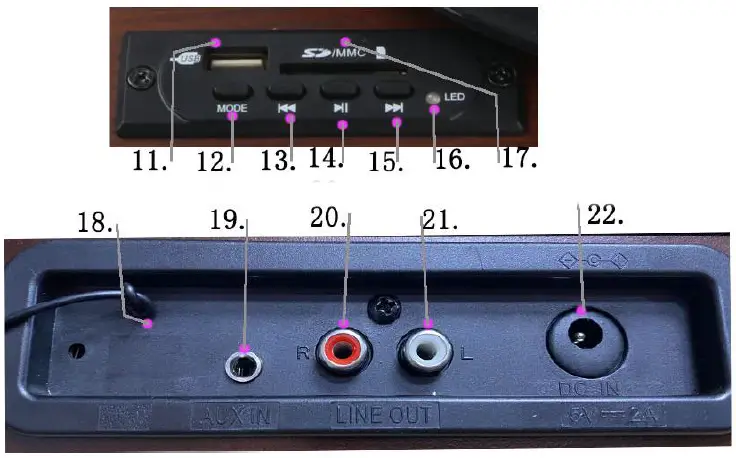 AXCEL-XR-636DP-99-Retro-Tweed-Series-Turntable-FIG-2