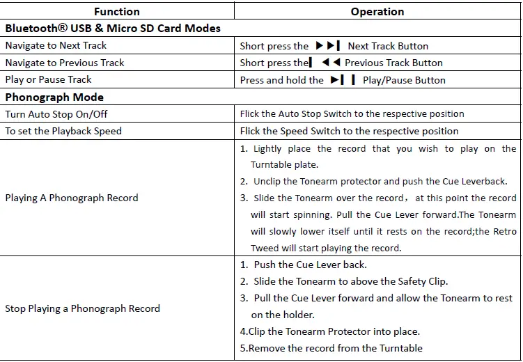 AXCEL-XR-636DP-99-Retro-Tweed-Series-Turntable-FIG-4