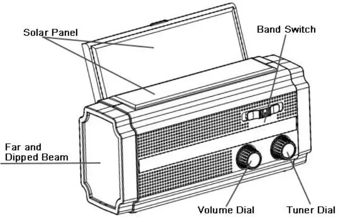 XSY-WR320-Multifunction-Radio-fig- (1)