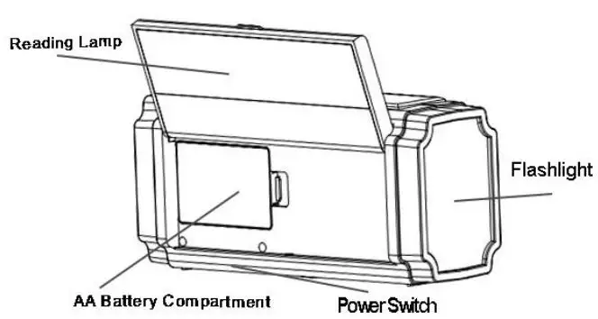 XSY-WR320-Multifunction-Radio-fig- (2)