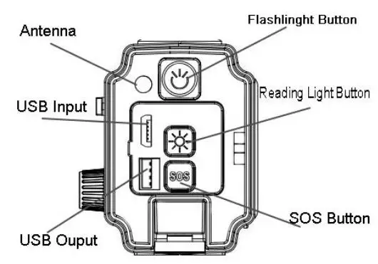 XSY-WR320-Multifunction-Radio-fig- (3)