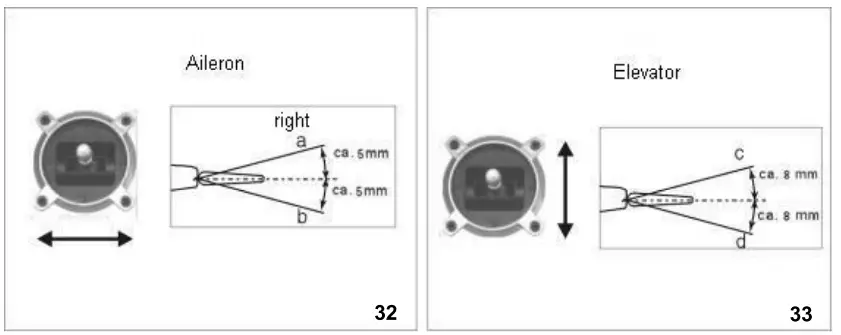 AMEWi-AMX-Flight-Viper-HPAT-Jet-EPO-PNP-fig-15