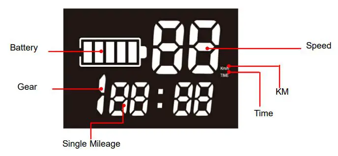 denver SEL-65230 Electric Scooter Instruction Manual - Control and display