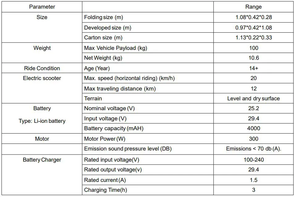 denver SEL-65230 Electric Scooter Instruction Manual - List of parameters