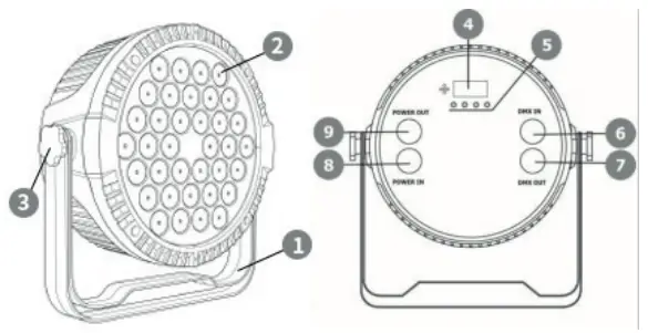 Ibiza-16-2041-White-Extra-Flat-Par-Projector-fig-3