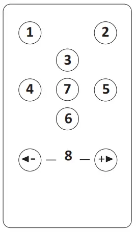 Ibiza-16-2041-White-Extra-Flat-Par-Projector-fig-5