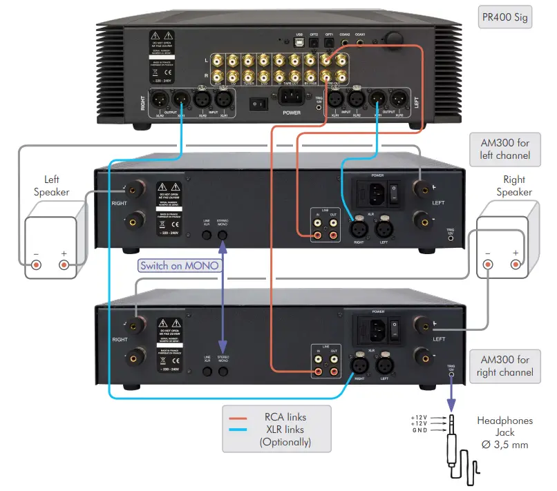 ATOLL ELECTRONIQUE AM300 Stereo Power Amplifier - fig 3