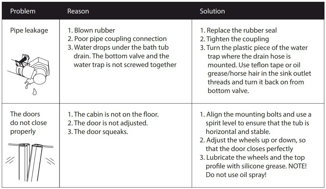 BATH DELUXE ATLANTA 90x90x195cm Installation Guide - Things you should know