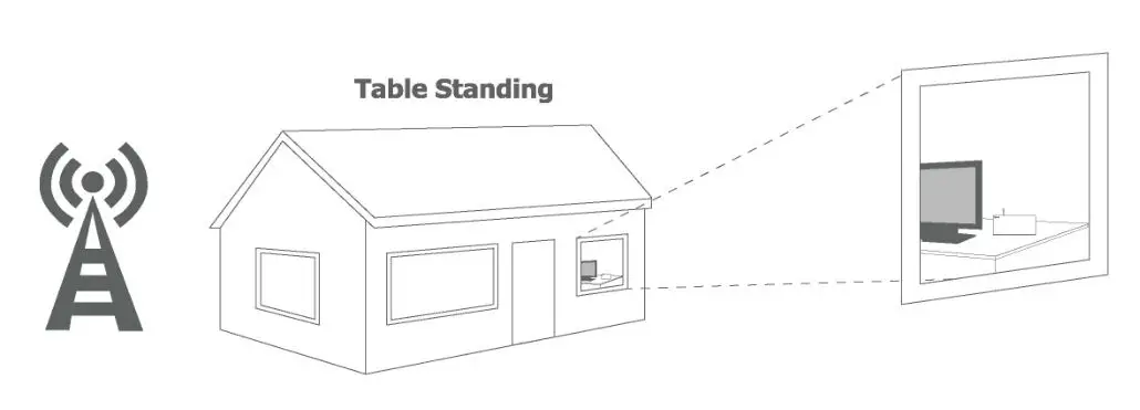 ANTOP AT-213B Indoor TV Antenna Flat-panel with Smart Pass Amplifier and Filter - Table Standing
