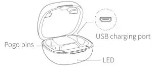 Charging case Overview