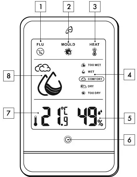 NET-4-LD6112-1-2-Room-Climate-Monitor-20
