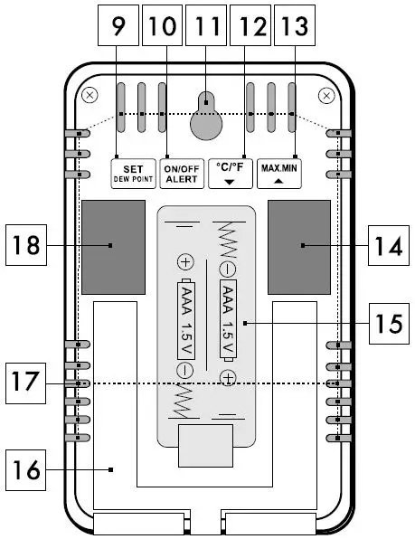 NET-4-LD6112-1-2-Room-Climate-Monitor-21