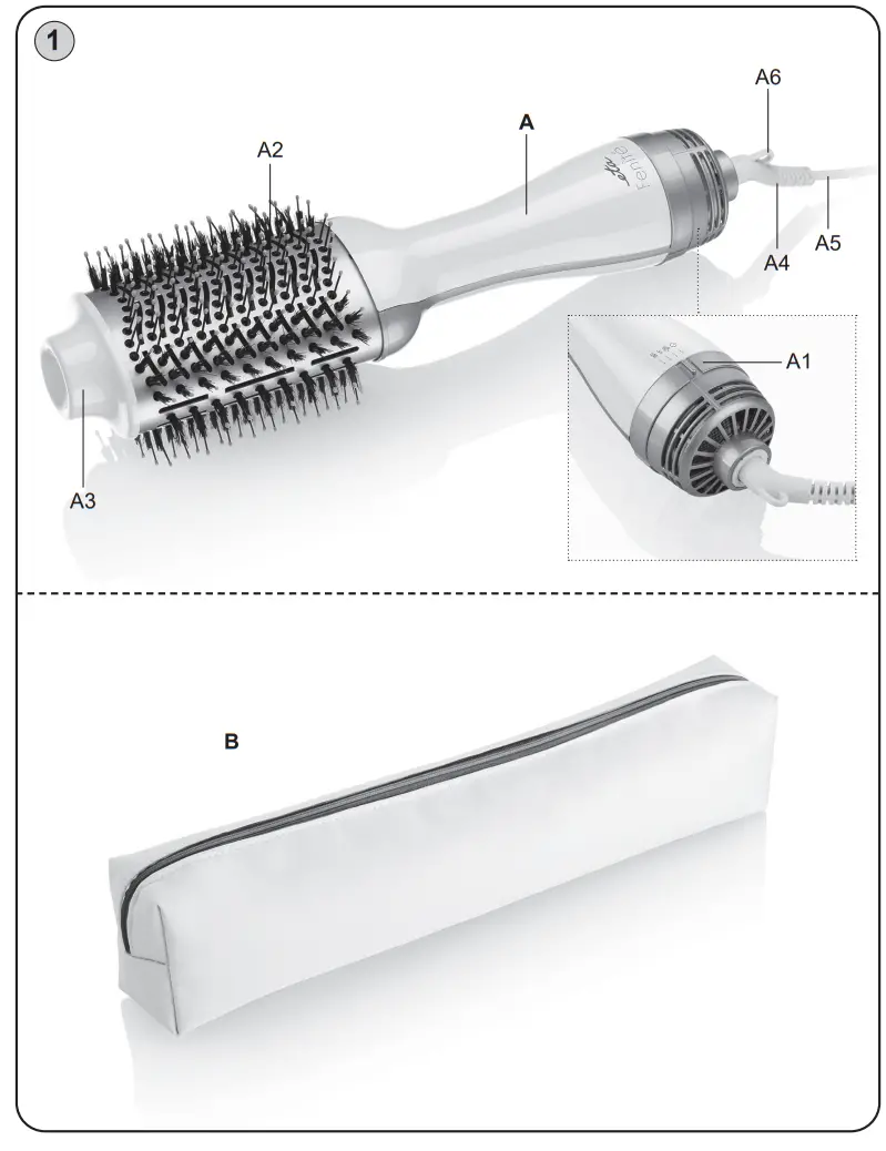 eta 8322 Fenité Hot Air Brush-fig1