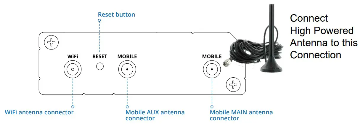 micro control systems mcs-wireless-modem-int-b cloud based solution - fig 2