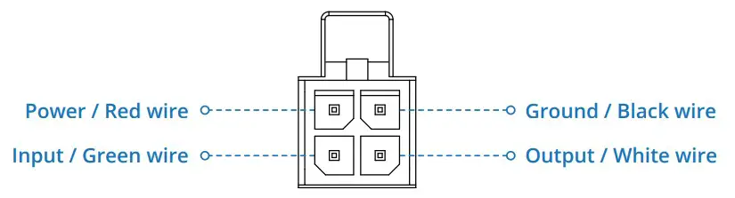 micro control systems mcs-wireless-modem-int-b cloud based solution - fig 3