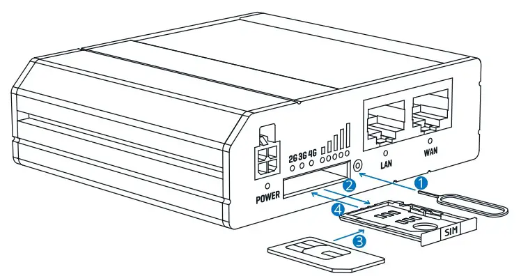 micro control systems mcs-wireless-modem-int-b cloud based solution - fig 4