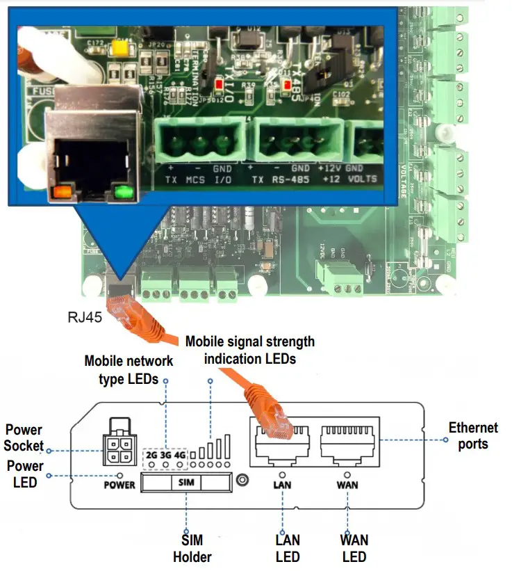 micro control systems mcs-wireless-modem-int-b cloud based solution - fig 6