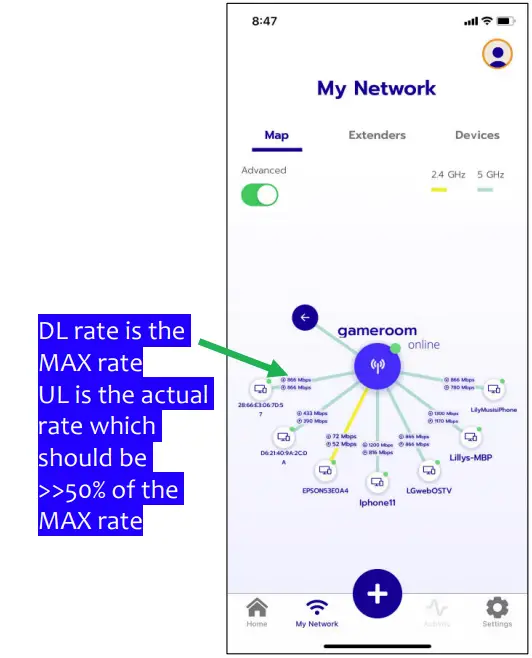 AIRSONICS-4960R-Mesh-WiFi-Router-fig-8