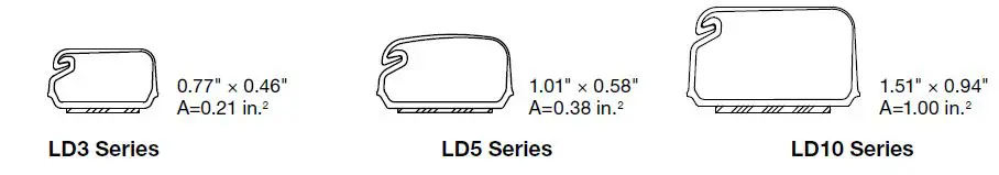 PANDUIT-OCFC10WH-X-Non-Metallic-Surface-Raceway-02