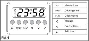 Installation Instruction