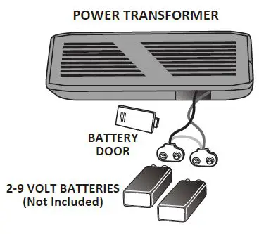 ASHLEY-3500212-Markridge-Power-Lift-Recliner-fig- (2)