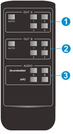 VIVOLINK VLHDMIMAT4X2RS 4x2 HDMI 2.0 Presentation Switcher with Matrix Outputs - 6