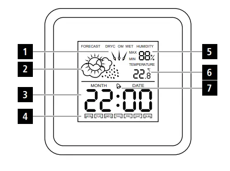 hama-00186370-Thermometer-Hygrometer-FIG-1
