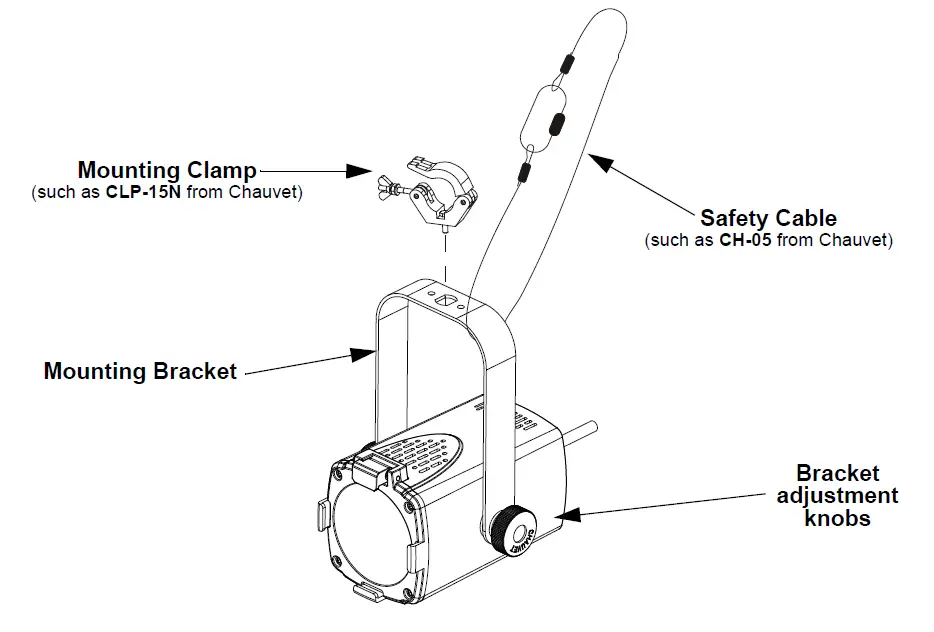 CHAUVET-DJ-EVE-TF-20X-Soft-Edge-LED-Fresnel-FIG-7