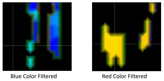 GRT GRE GM 250 Great Neutron 3D Metal Detector - Fig 22