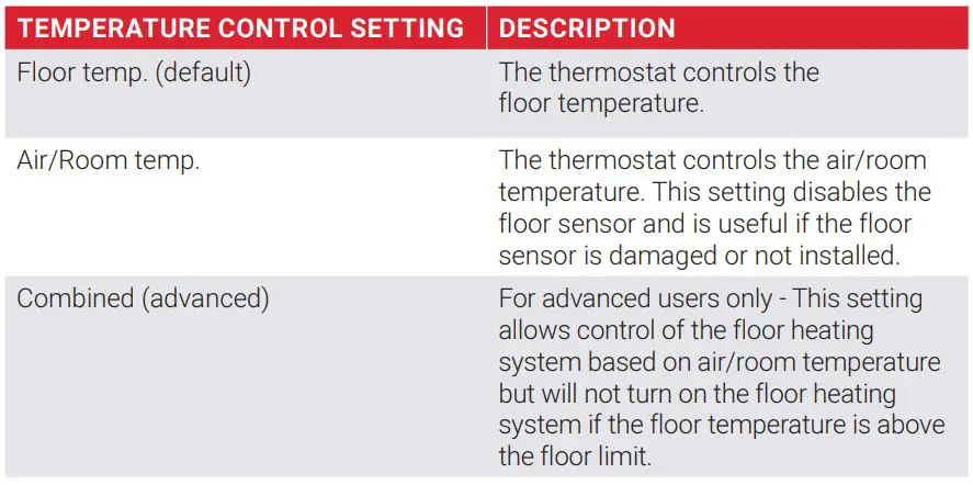nevent NUHEAT Signature Thermostat User Manual - TEMPERATURE CONTROL SETTING