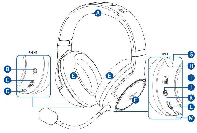 RAZER Kaira Pro HyperSpeed Wireless Multi Platform Gaming Headset - 1