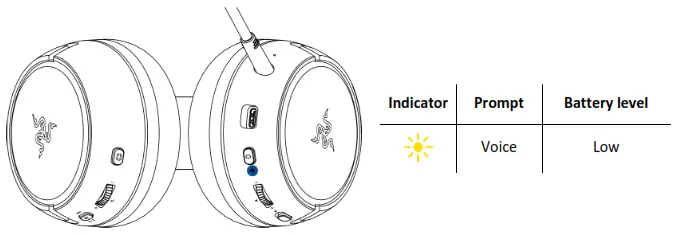 RAZER Kaira Pro HyperSpeed Wireless Multi Platform Gaming Headset - 15