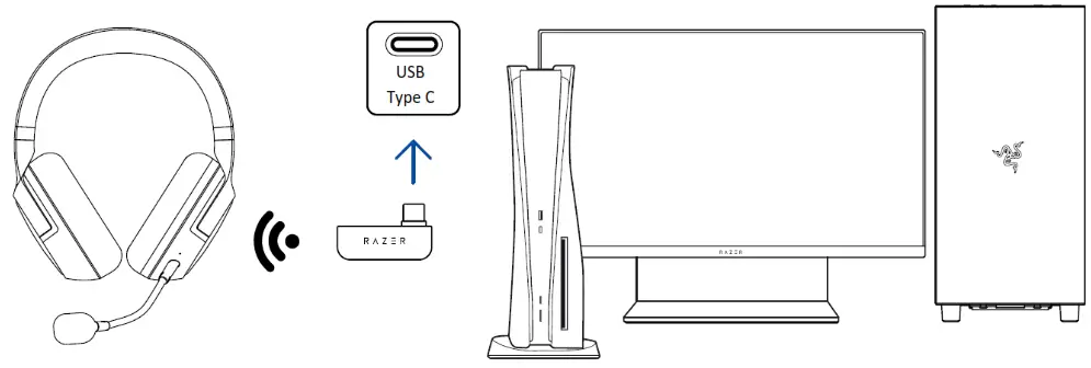 RAZER Kaira Pro HyperSpeed Wireless Multi Platform Gaming Headset - 7