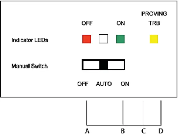 Mircom-FDX-008W-KI-Fan-Damper-Control-Modules-04