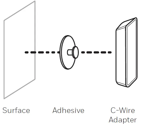 Mount C-Wire Adapter