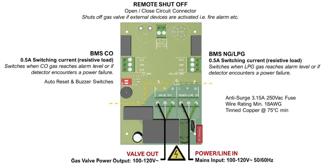 AGS-Mini-Merlin-LPGCO-v2-TX-Dual-Gas-Detector-fig 2