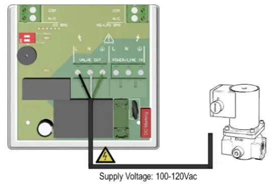 AGS-Mini-Merlin-LPGCO-v2-TX-Dual-Gas-Detector-fig 3
