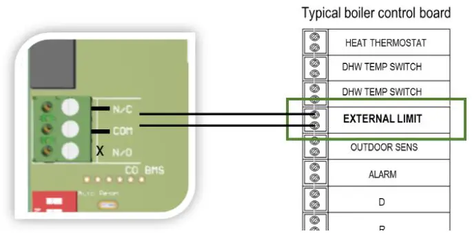 AGS-Mini-Merlin-LPGCO-v2-TX-Dual-Gas-Detector-fig 5